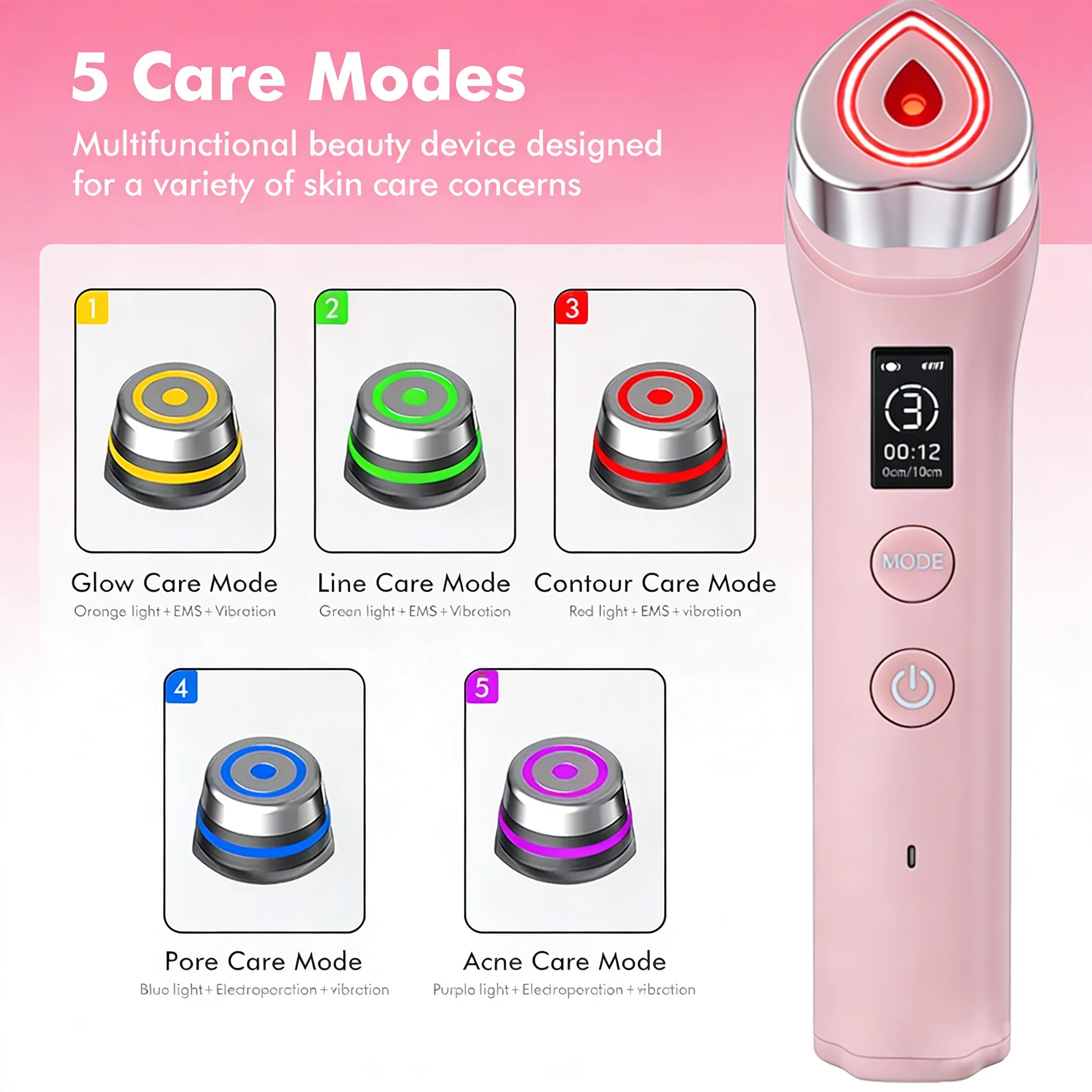 Glaze & Gloss Professional 5-in-1 RF Facial Beauty Device