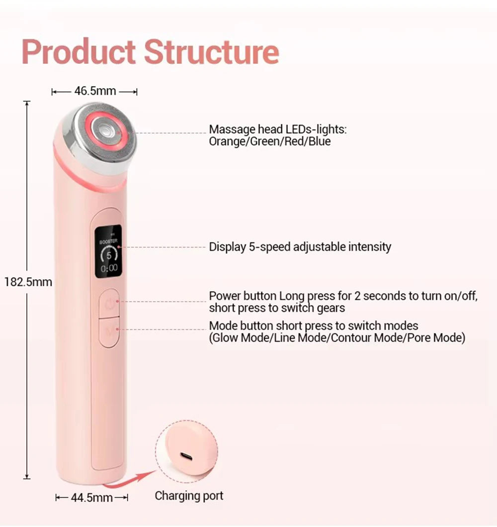 Glaze & Gloss 4-in-1 Facial Contouring & Radiance Device