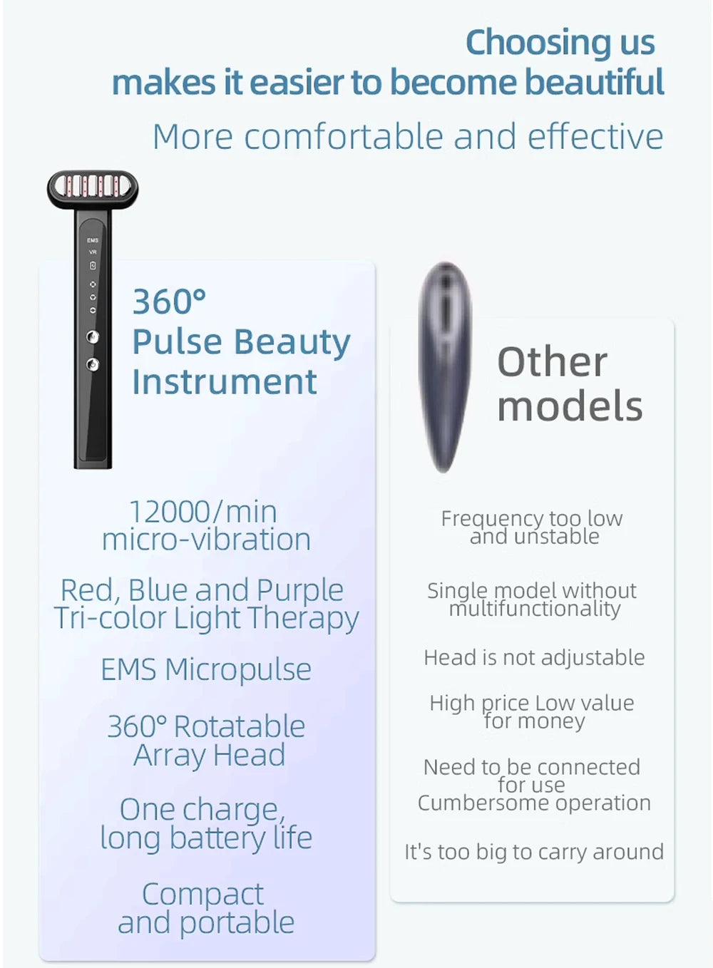 Glaze & Gloss 4-in-1 Red Light Facial Wand