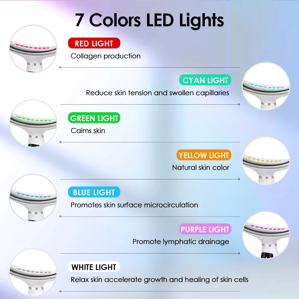 Glaze & Gloss 7-in-1 LED Face & Neck Therapy Device