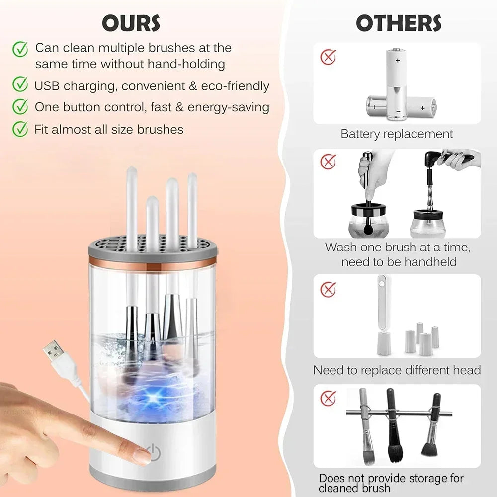 Glaze & Gloss 3-in-1 Electric Makeup Brush Cleaner