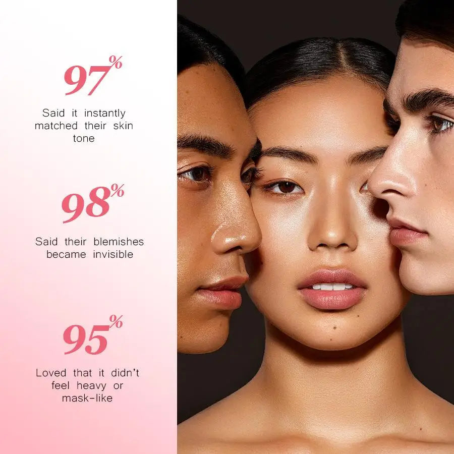 Glaze & Gloss Magic Color-Changing Foundation